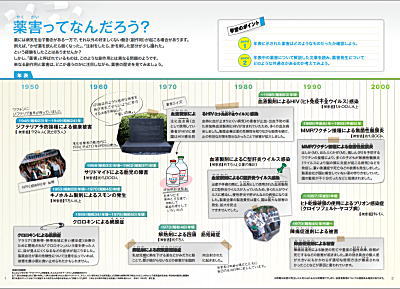 薬害を学ぼう