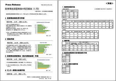 医療事故調査